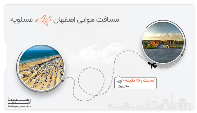 مسیر هوایی اصفهان عسلویه مسافت هوایی و مدت زمان پرواز اصفهان عسلویه